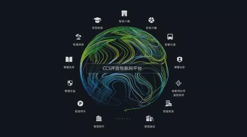 物联网地震(物联网安全事件频发)-图2 物联网地震(物联网安全事件频发)-图2