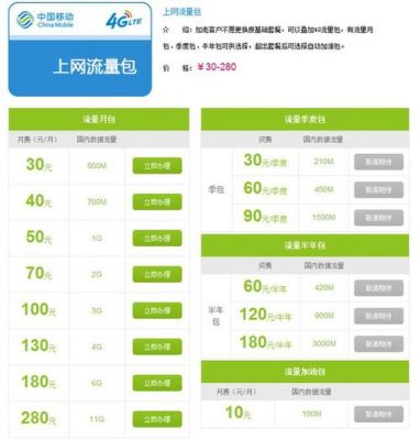 4g流量套餐电脑(4g流量套餐电脑能用吗)-图2 4g流量套餐电脑(4g流量套餐电脑能用吗)-图2