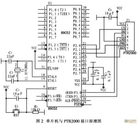 wifi和单片机通信(用单片机实现wifi传输)-图2 wifi和单片机通信(用单片机实现wifi传输)-图2