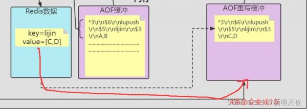 50khz通信备份（备份频率的作用是什么）