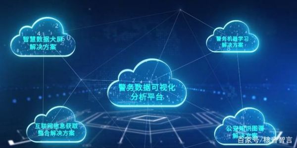公安部云端系统(什么是公安部云端平台)-图2 公安部云端系统(什么是公安部云端平台)-图2