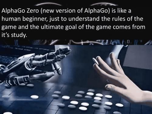 人工智能简介英文版(人工智能英语介绍加翻译)-图1 人工智能简介英文版(人工智能英语介绍加翻译)-图1