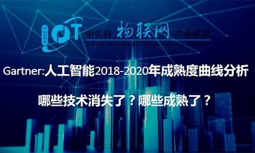 人工智能如何进入知乎(人工智能入口)-图3 人工智能如何进入知乎(人工智能入口)-图3