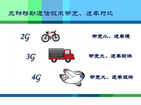 通信比率(通信速率的概念)-图3 通信比率(通信速率的概念)-图3