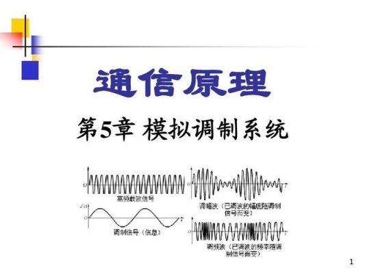 通信原理信号调制(信号的调制原理)-图2 通信原理信号调制(信号的调制原理)-图2