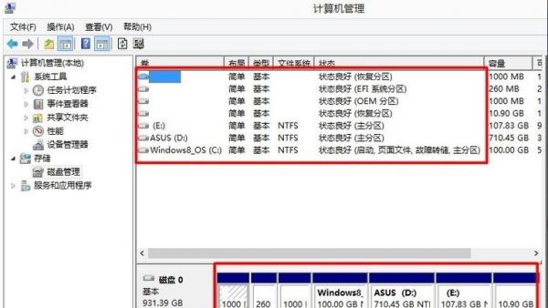 电脑用u盘做硬盘分区（电脑用u盘做硬盘分区可以吗）