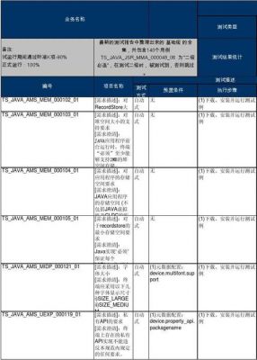 通信mma(通信地址填写啥)-图3 通信mma(通信地址填写啥)-图3
