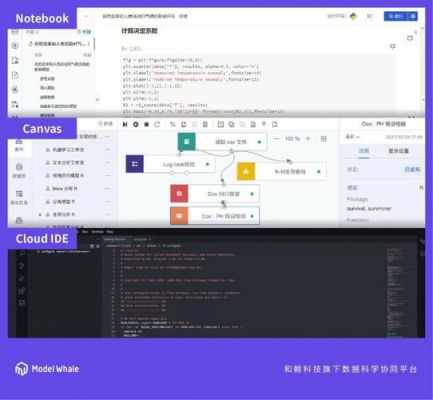云端编程用什么语言写（云端编程用什么语言写好）