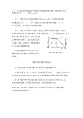 通信网络基础答案(通信网络基础答案李健东)-图2 通信网络基础答案(通信网络基础答案李健东)-图2