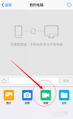 手机照片怎么发到电脑（手机照片怎么发到电脑上面无网络）