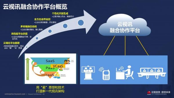 他人云端协作办（什么是云端协作）