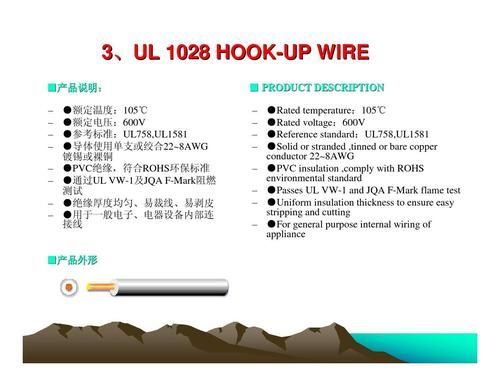 通信Ul（通信UL）