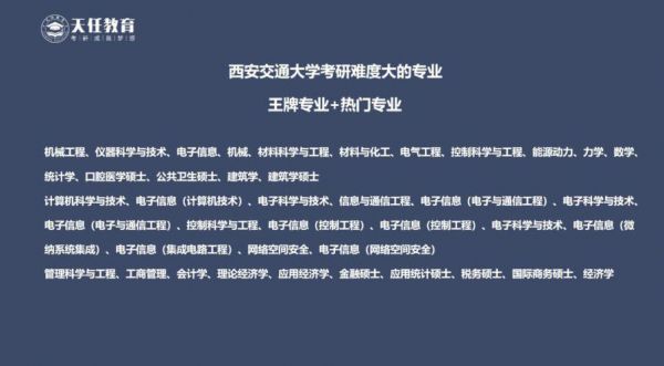 西安交通大学通信工程考研（西安交通大学通信工程考研难吗）