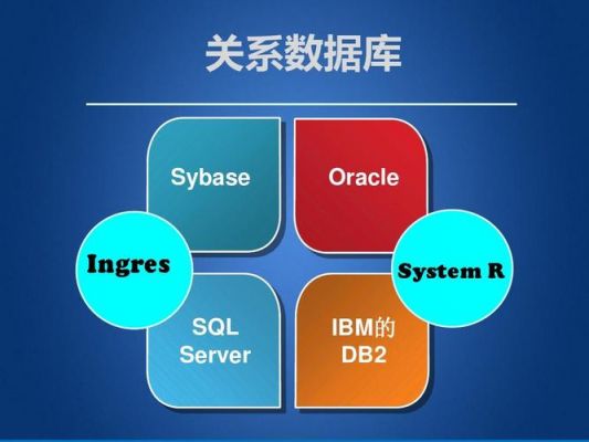 物联网数据下载到mysql（物联网行业中数据库的应用）