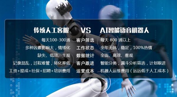 人工智能产销售招聘（人工智能机器人销售招聘）