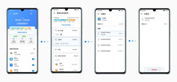 app云端如何取key(怎么取消使用云的应用)-图2 app云端如何取key(怎么取消使用云的应用)-图2