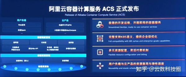 阿里云端计算（阿里云的云计算是什么意思）