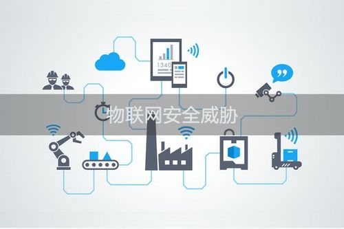 物联网安全应当从当下（物联网安全体现在哪几个方面）