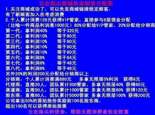 指尖云端佣金(指尖云阜)-图1 指尖云端佣金(指尖云阜)-图1