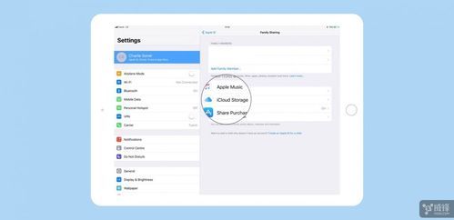 icloud云端家庭(ios家庭云)-图3 icloud云端家庭(ios家庭云)-图3