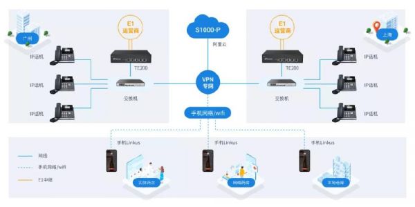 r包部署到云端（云端部署在何处）
