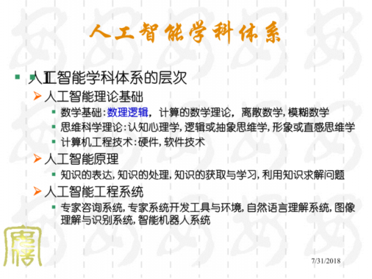 人工智能一体化教学(人工智能化课程)-图2 人工智能一体化教学(人工智能化课程)-图2