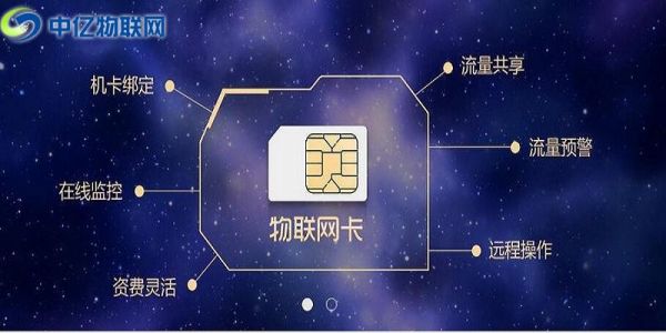 中国物联网牌照在哪里(中国物联网注册官方网)-图3 中国物联网牌照在哪里(中国物联网注册官方网)-图3