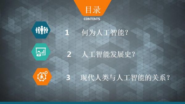 关于人工智能演讲ppt（关于人工智能演讲稿,800字）