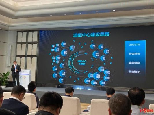 成都云端智慧（成都智慧云服企业管理有限公司）