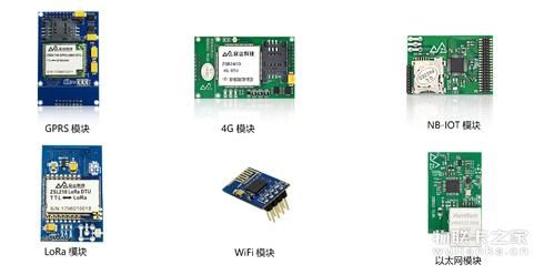 物联网驱动模块(物联网模块怎么使用)-图3 物联网驱动模块(物联网模块怎么使用)-图3