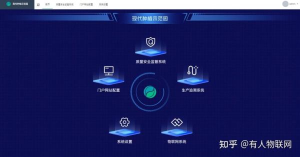 二维码在物联网中的应用(二维码在物联网中的应用有哪些)-图3 二维码在物联网中的应用(二维码在物联网中的应用有哪些)-图3