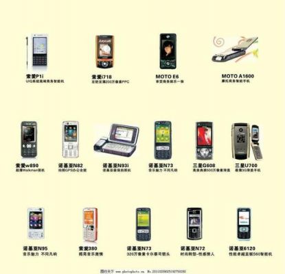 现代通信的工具(现代通信工具名称)-图2 现代通信的工具(现代通信工具名称)-图2