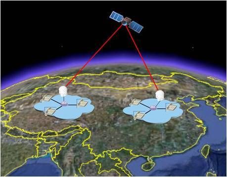 卫星通信辐射（卫星通信会不会受到恶劣气候的影响）