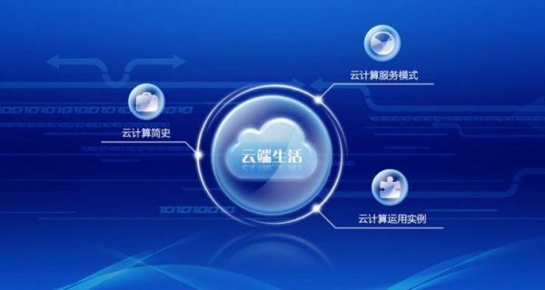 云端编译ios(云端编译器)-图3 云端编译ios(云端编译器)-图3