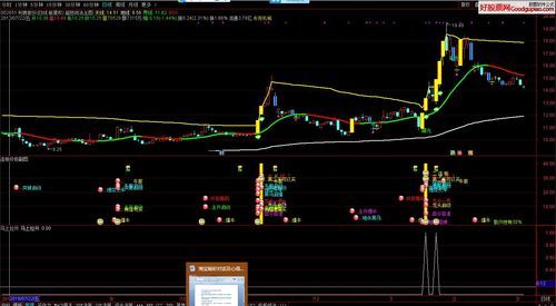 通信达手机(通信达手机版怎么加指标)-图1 通信达手机(通信达手机版怎么加指标)-图1