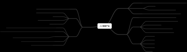 给人工智能添加思维（人工智能的思维方式有哪些鸟飞派）