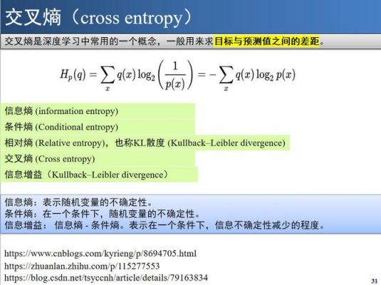 人工智能信息熵公式（信息人工智能理论）