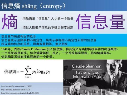 人工智能信息熵公式(信息人工智能理论)-图3 人工智能信息熵公式(信息人工智能理论)-图3