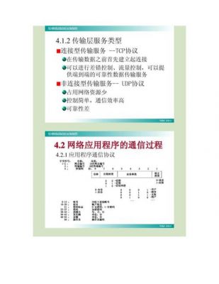传输层通信协议(传输层常用协议)-图3 传输层通信协议(传输层常用协议)-图3