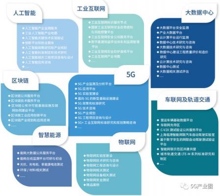 物联网基站产品介绍（物联网新基建重要组成部分）