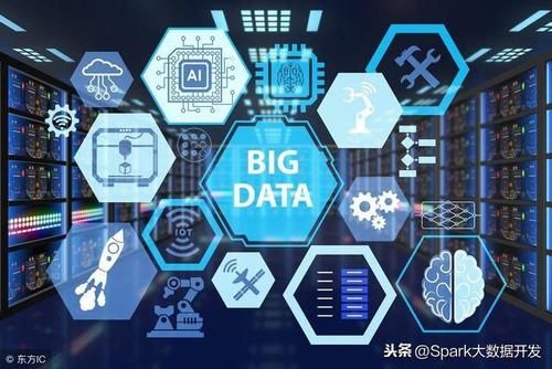 ai人工智能大数据(ai人工智能大数据标注是?)-图1 ai人工智能大数据(ai人工智能大数据标注是?)-图1