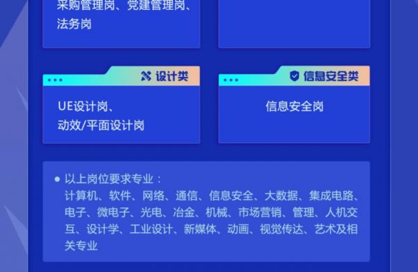 中移物联网电话面试（中移物联网面试经历）