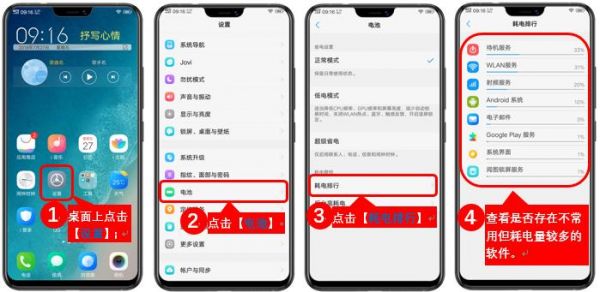 vivo云端密码(vivo手机云端密码忘了怎么办)-图3 vivo云端密码(vivo手机云端密码忘了怎么办)-图3