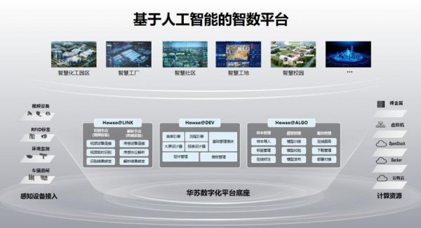 开放式人工智能平台（开放式人工智能平台是什么）