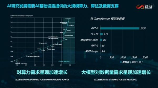 人工智能对于软件测试（人工智能软件测试前景）