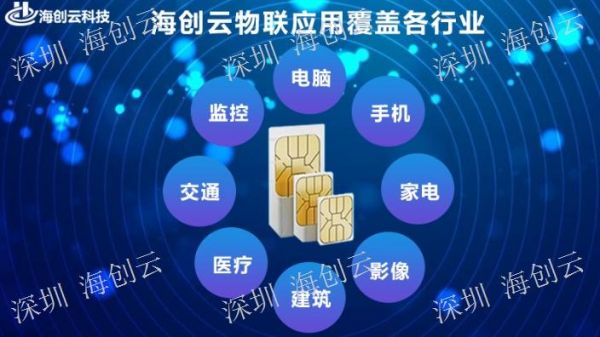 物联网卡最大供应商(物联网卡哪个公司稳定)-图2 物联网卡最大供应商(物联网卡哪个公司稳定)-图2