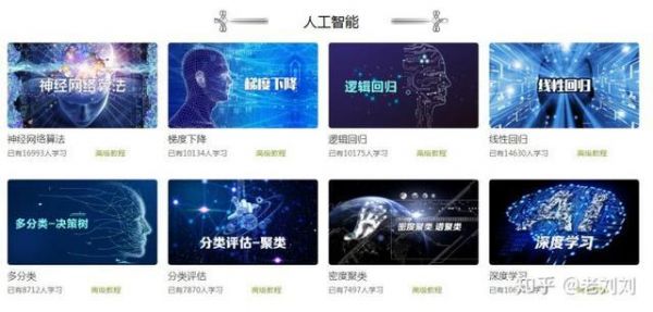 51自学网人工智能(51自学网是谁创办的)-图2 51自学网人工智能(51自学网是谁创办的)-图2