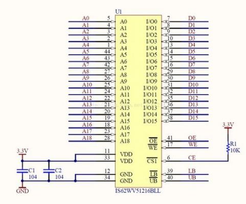 stm32和51通信(stm32和51哪个简单)-图1 stm32和51通信(stm32和51哪个简单)-图1