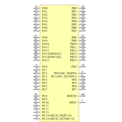 stm32和51通信(stm32和51哪个简单)-图2 stm32和51通信(stm32和51哪个简单)-图2