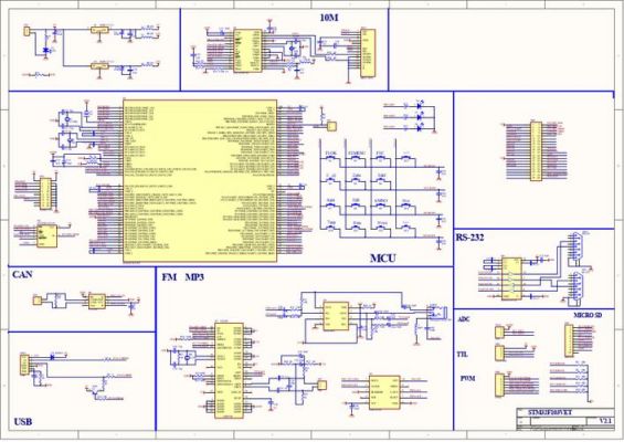 stm32和51通信(stm32和51哪个简单)-图3 stm32和51通信(stm32和51哪个简单)-图3